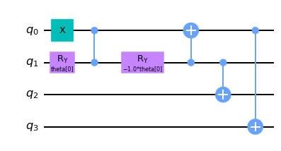 N=2の量子回路