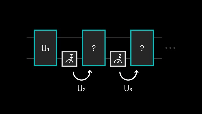 Dynamic Circuits